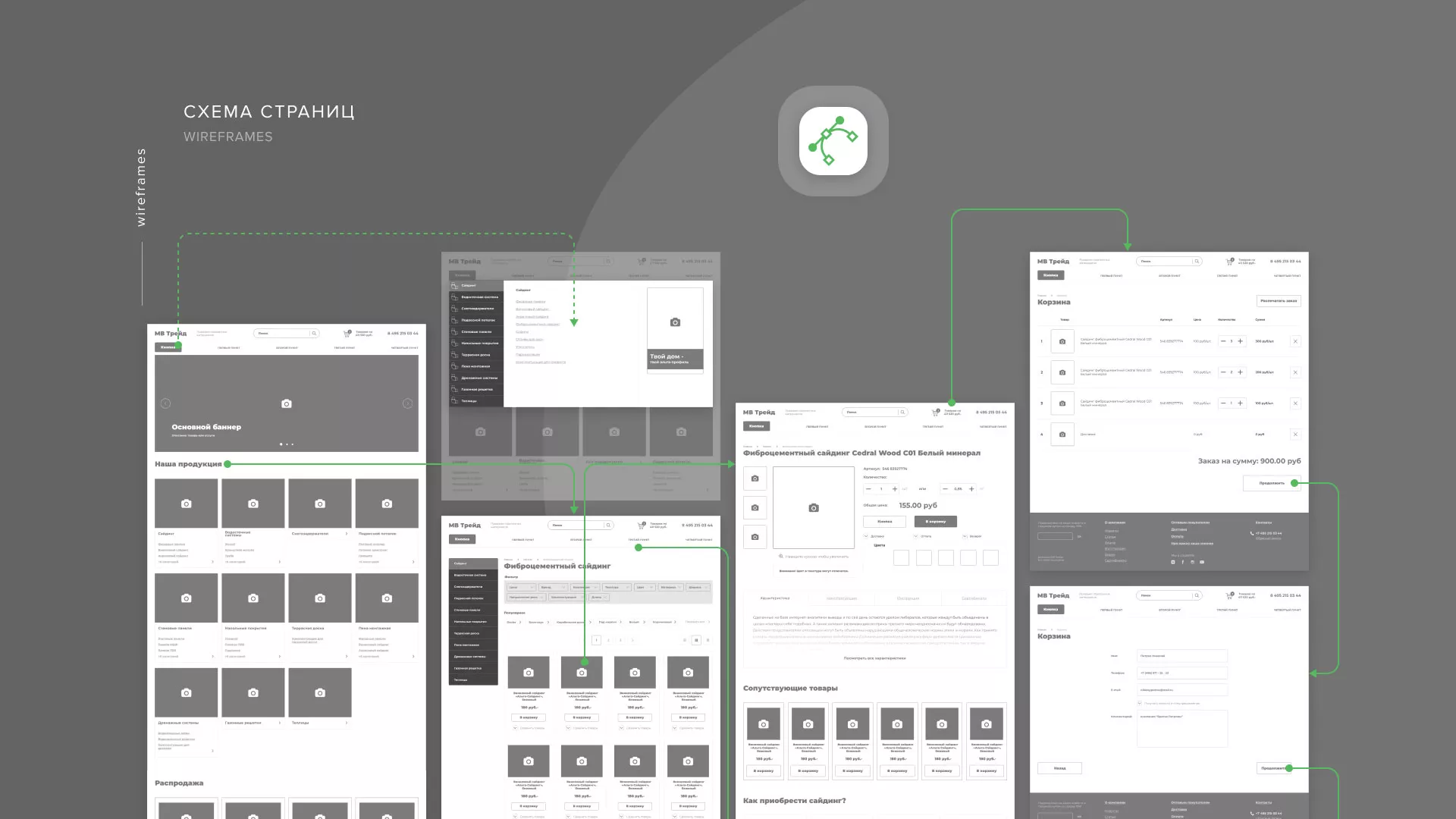 Разработка логотипа и сайта компании «МВ Трейд» в Олёкминске