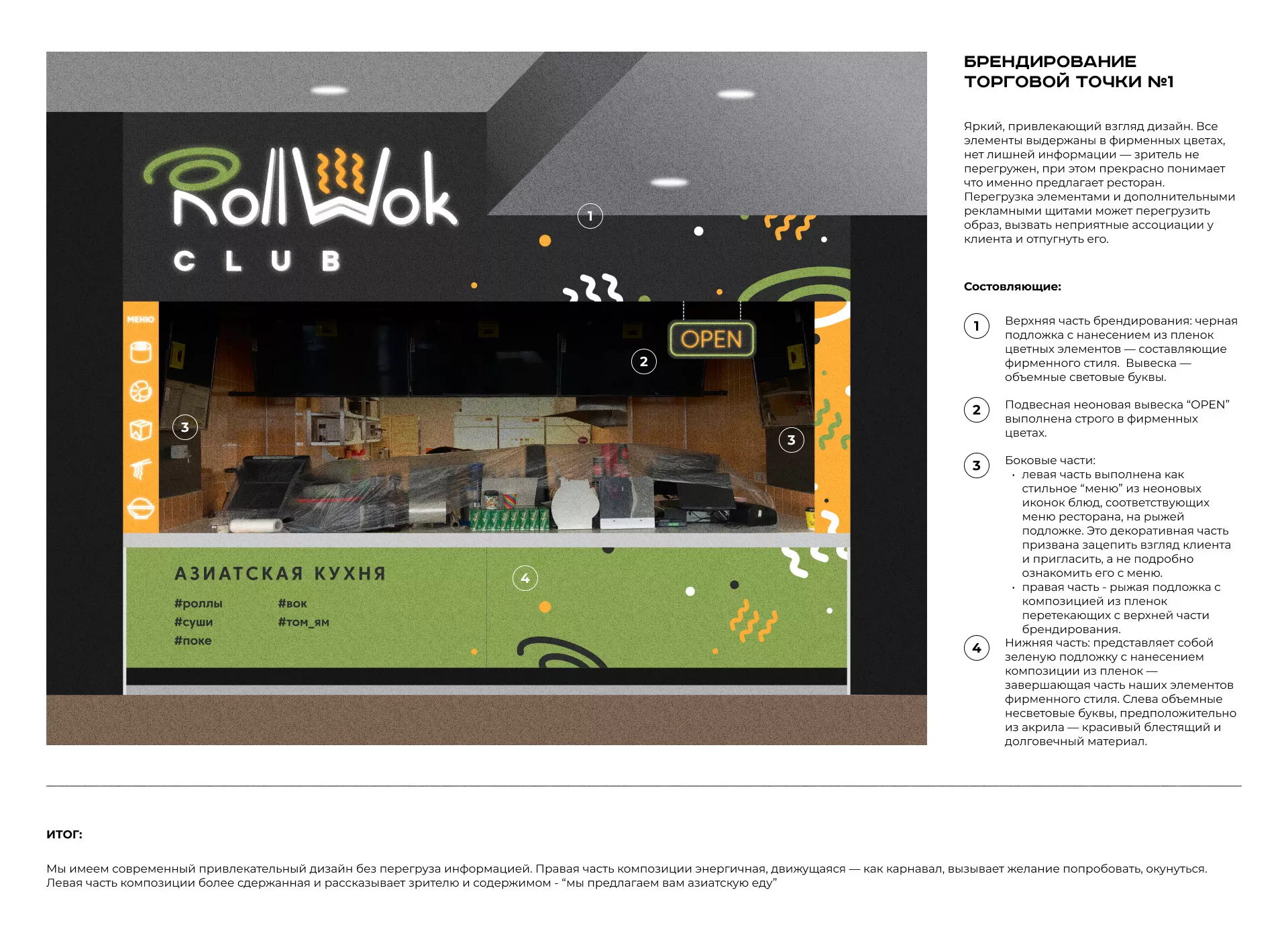 Брендирование торговых точек суши-бара «Roll Wok Club» в Олёкминске