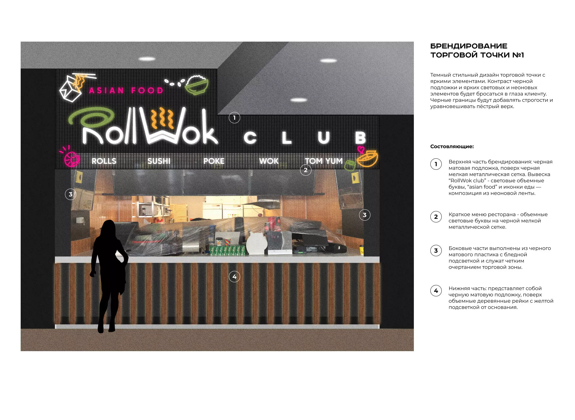 Брендирование торговых точек суши-бара «Roll Wok Club» в Олёкминске
